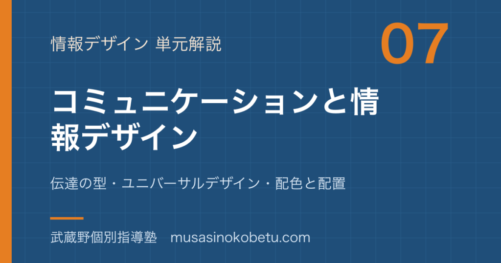 情報Iコミュニケーションと情報デザインを図解で総まとめ伝達の型ユニバーサルデザイン配色と配置のアイキャッチ | 武蔵野個別指導塾 【情報I】コミュニケーションと情報デザインを図解で総まとめ—伝達の型・ユニバーサルデザイン・配色と配置のアイキャッチ 武蔵野個別指導塾
