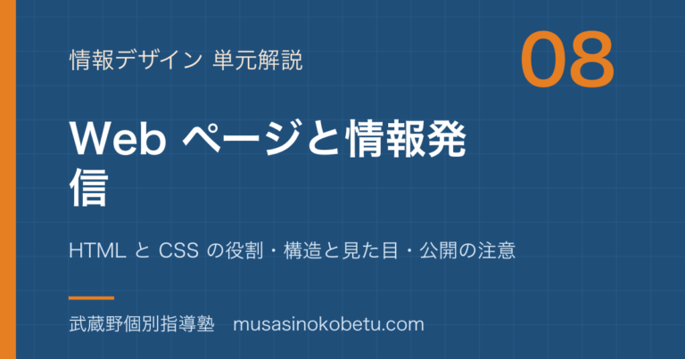 【情報I】Web ページと情報発信を図解で総まとめ—HTML と CSS の役割・構造と見た目・公開の注意のアイキャッチ