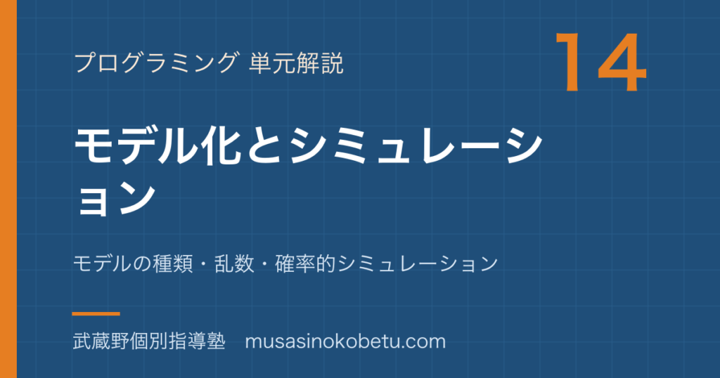 【情報I】モデル化とシミュレーションを図解で総まとめ—モデルの種類・乱数・確率的シミュレーションのアイキャッチ 武蔵野個別指導塾