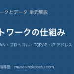 情報Iネットワークの仕組みを図解で総まとめLAN と WANプロトコルTCPIPIP アドレスのアイキャッチ | 武蔵野個別指導塾 【情報I】ネットワークの仕組みを図解で総まとめ—LAN と WAN・プロトコル・TCP/IP・IP アドレスのアイキャッチ 武蔵野個別指導塾