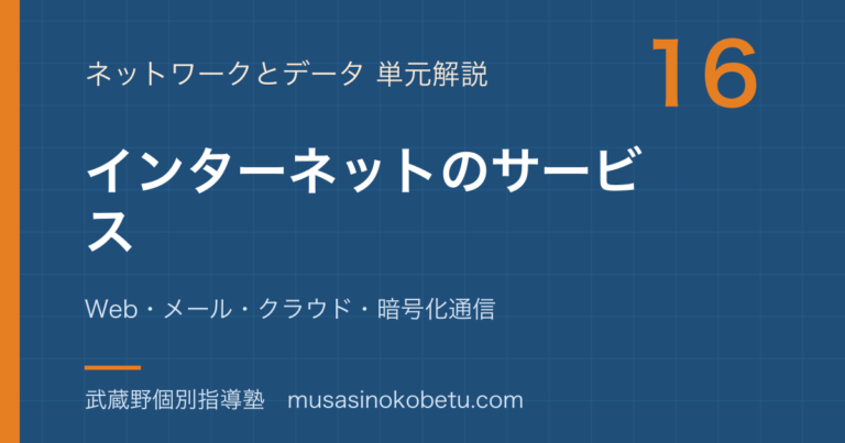 【情報I】インターネットのサービスを図解で総まとめ—Web・メール・クラウド・暗号化通信のアイキャッチ