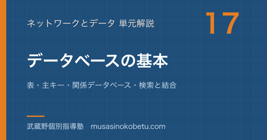 【情報I】データベースの基本を図解で総まとめ—表・主キー・関係データベース・検索と結合のアイキャッチ 武蔵野個別指導塾