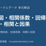 情報Iデータの分析②を図解で総まとめ散布図相関係数回帰直線相関と因果のアイキャッチ | 武蔵野個別指導塾 【情報I】データの分析②を図解で総まとめ—散布図・相関係数・回帰直線・相関と因果のアイキャッチ 武蔵野個別指導塾