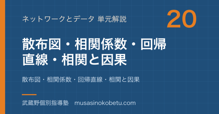 【情報I】データの分析②を図解で総まとめ—散布図・相関係数・回帰直線・相関と因果のアイキャッチ