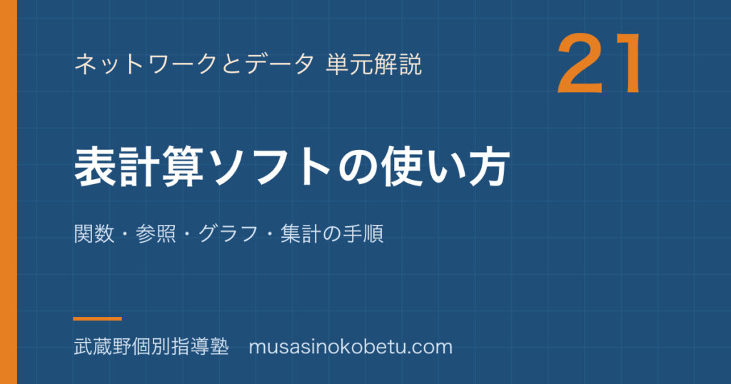 情報I表計算ソフトの使い方を図解で総まとめ関数参照グラフ集計の手順のアイキャッチ | 武蔵野個別指導塾 【情報I】表計算ソフトの使い方を図解で総まとめ—関数・参照・グラフ・集計の手順のアイキャッチ 武蔵野個別指導塾