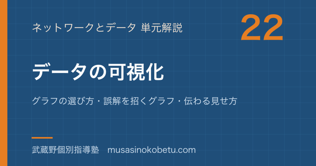 【情報I】データの可視化を図解で総まとめ—グラフの選び方・誤解を招くグラフ・伝わる見せ方のアイキャッチ 武蔵野個別指導塾