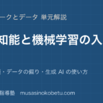 情報I人工知能と機械学習の入口を図解で総まとめ学習の種類データの偏り生成 AI の使い方のアイキャッチ | 武蔵野個別指導塾 【情報I】人工知能と機械学習の入口を図解で総まとめ—学習の種類・データの偏り・生成 AI の使い方のアイキャッチ 武蔵野個別指導塾