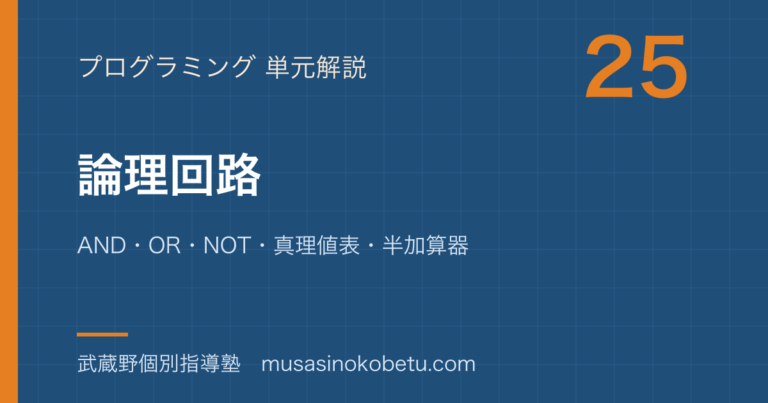 【情報I】論理回路を図解で総まとめ—AND・OR・NOT・真理値表・半加算器のアイキャッチ