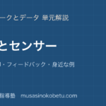 情報IIoT とセンサーを図解で総まとめ計測制御フィードバック身近な例のアイキャッチ | 武蔵野個別指導塾 【情報I】IoT とセンサーを図解で総まとめ—計測・制御・フィードバック・身近な例のアイキャッチ 武蔵野個別指導塾