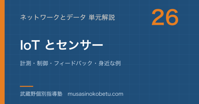 【情報I】IoT とセンサーを図解で総まとめ—計測・制御・フィードバック・身近な例のアイキャッチ