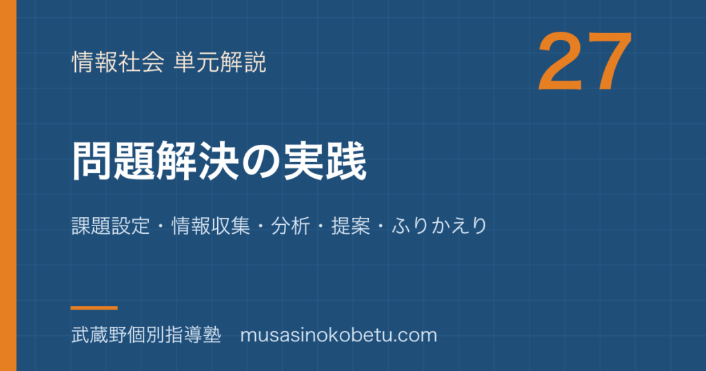 【情報I】問題解決の実践を図解で総まとめ—課題設定・情報収集・分析・提案・ふりかえりのアイキャッチ 武蔵野個別指導塾
