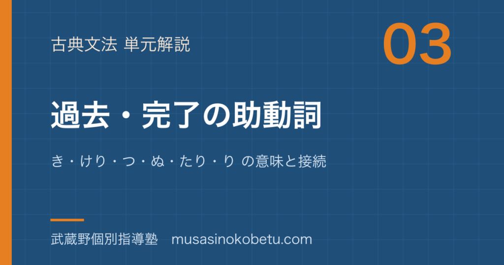 【高校古典文法】過去・完了の助動詞を図解で総まとめ—き・けり・つ・ぬ・たり・り の意味と接続のアイキャッチ 武蔵野個別指導塾