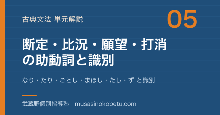 【高校古典文法】断定・比況・願望・打消の助動詞を図解で総まとめ—なり・たり・ごとし・まほし・たし・ず と識別のアイキャッチ
