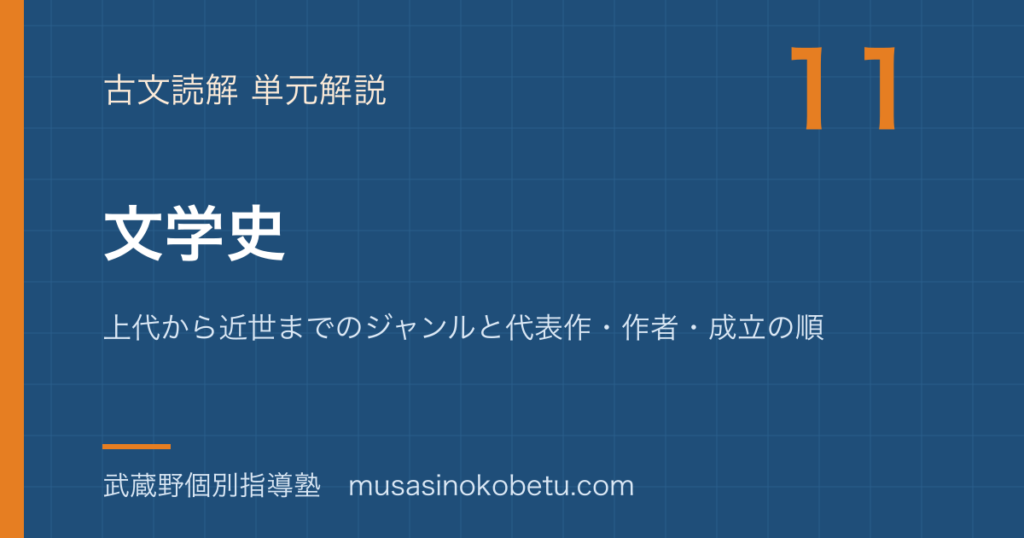 高校古文文学史を図解で総まとめ上代から近世までのジャンルと代表作作者成立の順のアイキャッチ | 武蔵野個別指導塾 【高校古文】文学史を図解で総まとめ—上代から近世までのジャンルと代表作・作者・成立の順のアイキャッチ 武蔵野個別指導塾