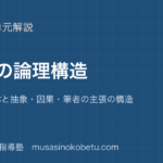 高校現代文評論の読み方を図解で総まとめ対比具体と抽象因果筆者の主張の構造のアイキャッチ | 武蔵野個別指導塾 【高校現代文】評論の読み方を図解で総まとめ—対比・具体と抽象・因果・筆者の主張の構造のアイキャッチ 武蔵野個別指導塾