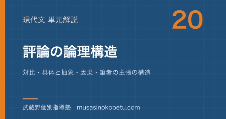 【高校現代文】評論の読み方を図解で総まとめ—対比・具体と抽象・因果・筆者の主張の構造のアイキャッチ