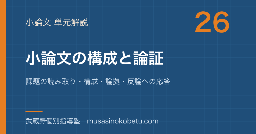 高校国語小論文の書き方を図解で総まとめ課題の読み取り構成論拠反論への応答のアイキャッチ | 武蔵野個別指導塾 【高校国語】小論文の書き方を図解で総まとめ—課題の読み取り・構成・論拠・反論への応答のアイキャッチ 武蔵野個別指導塾