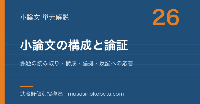 【高校国語】小論文の書き方を図解で総まとめ—課題の読み取り・構成・論拠・反論への応答のアイキャッチ