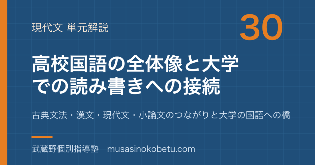 高校国語高校国語の全体地図古典文法漢文現代文小論文のつながりと大学の国語への橋のアイキャッチ | 武蔵野個別指導塾 【高校国語】高校国語の全体地図—古典文法・漢文・現代文・小論文のつながりと大学の国語への橋のアイキャッチ 武蔵野個別指導塾
