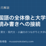 高校国語高校国語の全体地図古典文法漢文現代文小論文のつながりと大学の国語への橋のアイキャッチ | 武蔵野個別指導塾 【高校国語】高校国語の全体地図—古典文法・漢文・現代文・小論文のつながりと大学の国語への橋のアイキャッチ 武蔵野個別指導塾