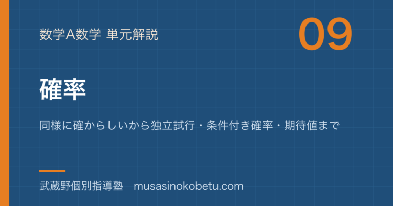 【数学A】確率を図解で総まとめ—同様に確からしいから独立試行・条件付き確率・期待値までのアイキャッチ