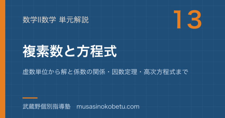【数学II】複素数と方程式を図解で総まとめ—虚数単位から解と係数の関係・因数定理・高次方程式までのアイキャッチ