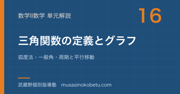【数学II】三角関数の定義とグラフを図解で総まとめ—弧度法・一般角・周期と平行移動のアイキャッチ