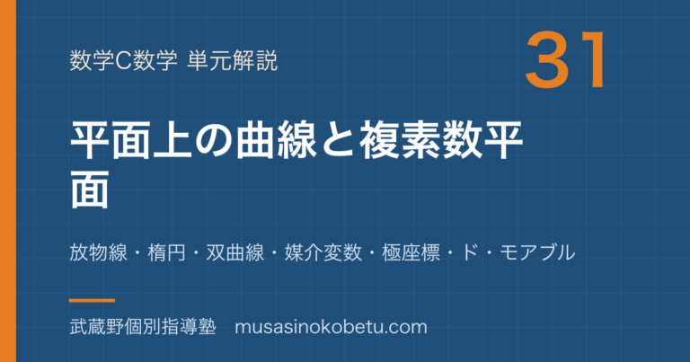 【数学C】平面上の曲線と複素数平面を図解で総まとめ—放物線・楕円・双曲線・媒介変数・極座標・ド・モアブルのアイキャッチ