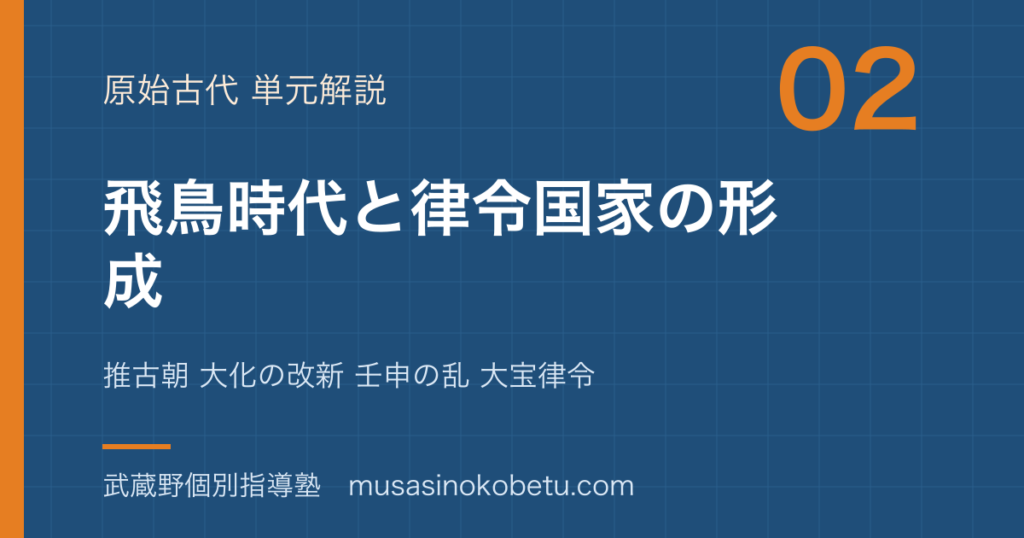 【日本史探究】飛鳥時代と律令国家の形成を図解で総まとめ—推古朝 大化の改新 壬申の乱 大宝律令のアイキャッチ 武蔵野個別指導塾