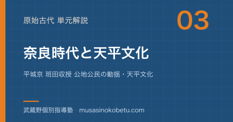 【日本史探究】奈良時代を図解で総まとめ—平城京 班田収授 公地公民の動揺・天平文化のアイキャッチ