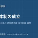 日本史探究幕藩体制の成立を図解で総まとめ江戸幕府の仕組み 武家諸法度 身分制度 鎖国のアイキャッチ | 武蔵野個別指導塾 【日本史探究】幕藩体制の成立を図解で総まとめ—江戸幕府の仕組み 武家諸法度 身分制度 鎖国のアイキャッチ 武蔵野個別指導塾
