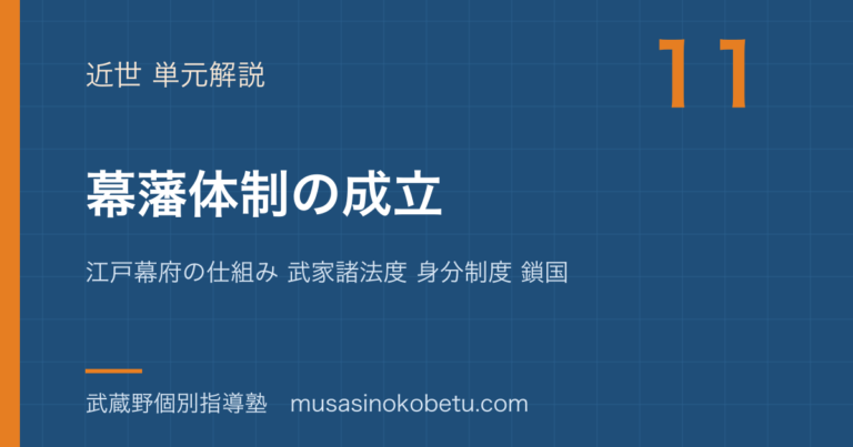 【日本史探究】幕藩体制の成立を図解で総まとめ—江戸幕府の仕組み 武家諸法度 身分制度 鎖国のアイキャッチ