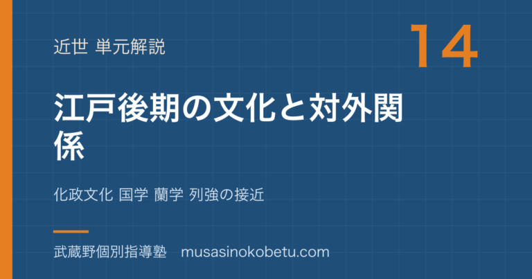 【日本史探究】江戸後期の文化と対外関係を図解で総まとめ—化政文化 国学 蘭学 列強の接近のアイキャッチ