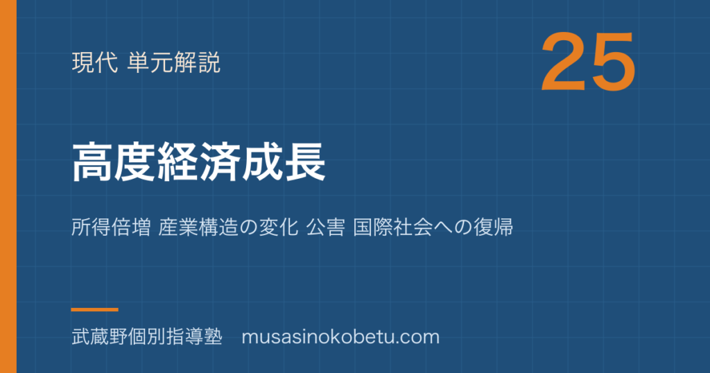 日本史探究高度経済成長を図解で総まとめ所得倍増 産業構造の変化 公害 国際社会への復帰のアイキャッチ | 武蔵野個別指導塾 【日本史探究】高度経済成長を図解で総まとめ—所得倍増 産業構造の変化 公害 国際社会への復帰のアイキャッチ 武蔵野個別指導塾