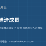 日本史探究高度経済成長を図解で総まとめ所得倍増 産業構造の変化 公害 国際社会への復帰のアイキャッチ | 武蔵野個別指導塾 【日本史探究】高度経済成長を図解で総まとめ—所得倍増 産業構造の変化 公害 国際社会への復帰のアイキャッチ 武蔵野個別指導塾