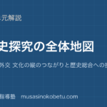 日本史探究日本史探究の全体地図政治 経済 外交 文化の縦のつながりと歴史総合への接続のアイキャッチ | 武蔵野個別指導塾 【日本史探究】日本史探究の全体地図—政治 経済 外交 文化の縦のつながりと歴史総合への接続のアイキャッチ 武蔵野個別指導塾
