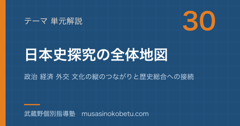 【日本史探究】日本史探究の全体地図—政治 経済 外交 文化の縦のつながりと歴史総合への接続のアイキャッチ