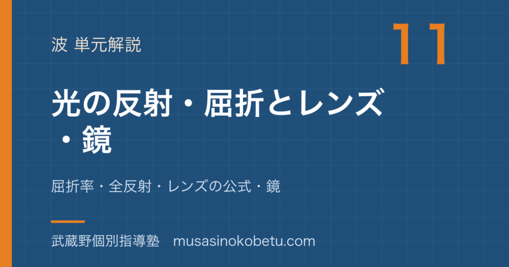物理光の反射 屈折とレンズを図解で総まとめ屈折率全反射レンズの公式鏡のアイキャッチ | 武蔵野個別指導塾 【物理】光の反射 屈折とレンズを図解で総まとめ—屈折率・全反射・レンズの公式・鏡のアイキャッチ 武蔵野個別指導塾