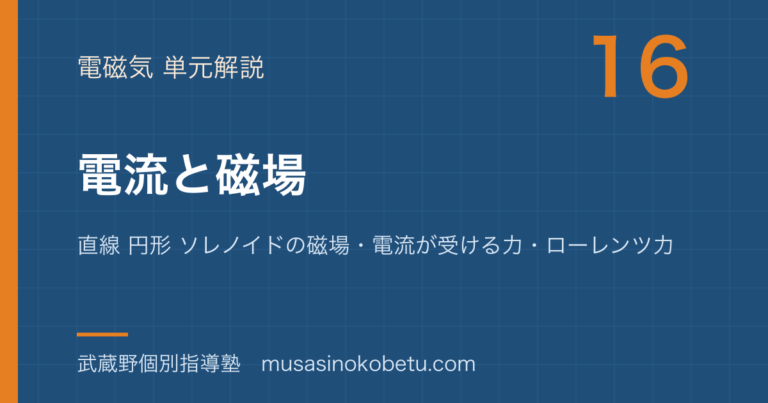 【物理】電流と磁場を図解で総まとめ—直線 円形 ソレノイドの磁場・電流が受ける力・ローレンツ力のアイキャッチ
