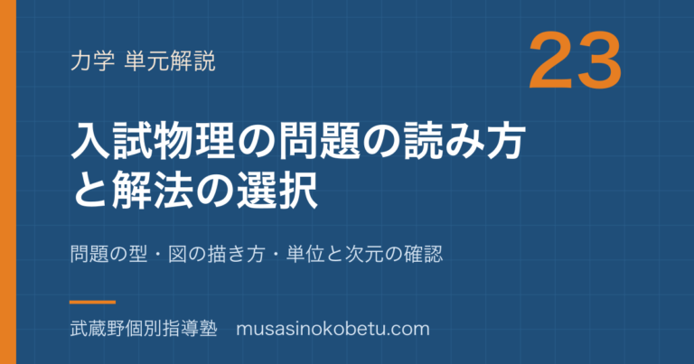 【物理】共通テスト・入試物理の解き方を図解で総まとめ—問題の型・図の描き方・単位と次元の確認のアイキャッチ