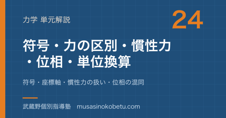 【物理】よくあるつまずきと直し方を図解で総まとめ—符号・座標軸・慣性力の扱い・位相の混同のアイキャッチ