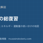 物理力学の総復習を図解で総まとめ運動方程式 エネルギー 運動量の使い分けの地図のアイキャッチ | 武蔵野個別指導塾 【物理】力学の総復習を図解で総まとめ—運動方程式 エネルギー 運動量の使い分けの地図のアイキャッチ 武蔵野個別指導塾