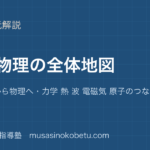 物理高校物理の全体地図物理基礎から物理へ力学 熱 波 電磁気 原子のつながりと大学物理への橋のアイキャッチ | 武蔵野個別指導塾 【物理】高校物理の全体地図—物理基礎から物理へ・力学 熱 波 電磁気 原子のつながりと大学物理への橋のアイキャッチ 武蔵野個別指導塾