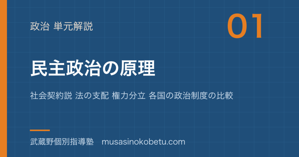 【政治経済】民主政治の原理を図解で総まとめ—社会契約説 法の支配 権力分立 各国の政治制度の比較のアイキャッチ 武蔵野個別指導塾