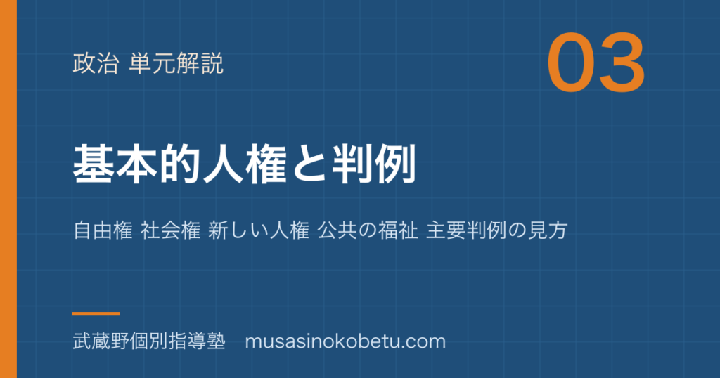 【政治経済】基本的人権と判例を図解で総まとめ—自由権 社会権 新しい人権 公共の福祉 主要判例の見方のアイキャッチ 武蔵野個別指導塾