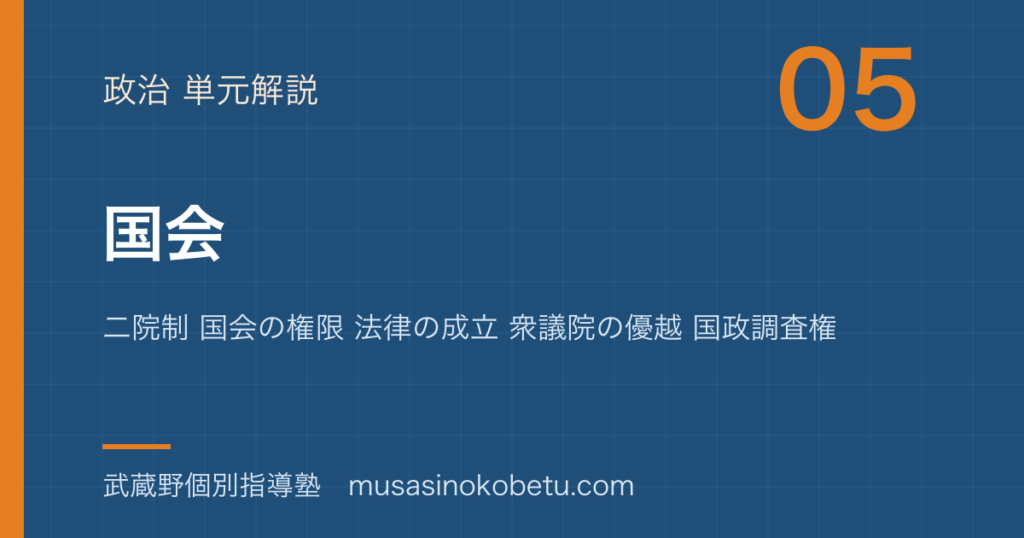 政治経済国会を図解で総まとめ二院制 国会の権限 法律の成立 衆議院の優越 国政調査権のアイキャッチ | 武蔵野個別指導塾 【政治経済】国会を図解で総まとめ—二院制 国会の権限 法律の成立 衆議院の優越 国政調査権のアイキャッチ 武蔵野個別指導塾
