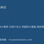 政治経済国会を図解で総まとめ二院制 国会の権限 法律の成立 衆議院の優越 国政調査権のアイキャッチ | 武蔵野個別指導塾 【政治経済】国会を図解で総まとめ—二院制 国会の権限 法律の成立 衆議院の優越 国政調査権のアイキャッチ 武蔵野個別指導塾