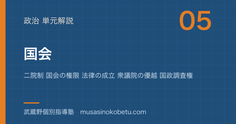 【政治経済】国会を図解で総まとめ—二院制 国会の権限 法律の成立 衆議院の優越 国政調査権のアイキャッチ