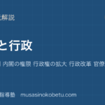 政治経済内閣と行政を図解で総まとめ議院内閣制 内閣の権限 行政権の拡大 行政改革 官僚のアイキャッチ | 武蔵野個別指導塾 【政治経済】内閣と行政を図解で総まとめ—議院内閣制 内閣の権限 行政権の拡大 行政改革 官僚のアイキャッチ 武蔵野個別指導塾