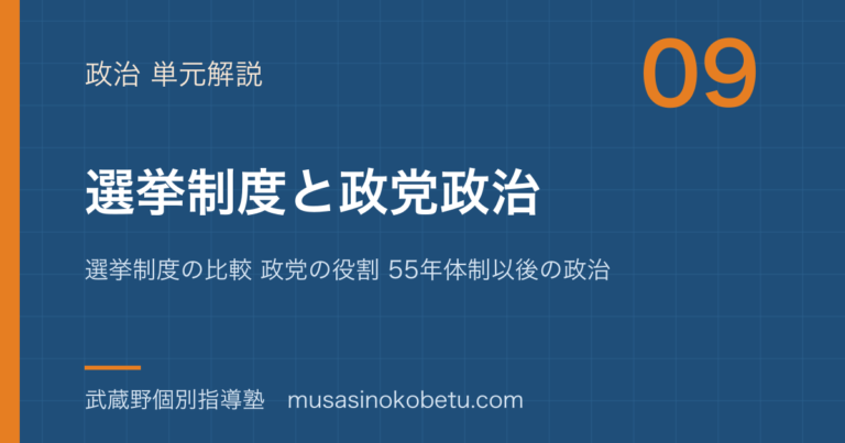 【政治経済】選挙制度と政党政治を図解で総まとめ—選挙制度の比較 政党の役割 55年体制以後の政治のアイキャッチ
